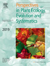 PERSPECTIVES IN PLANT ECOLOGY EVOLUTION AND SYSTEMATICS雜志封面